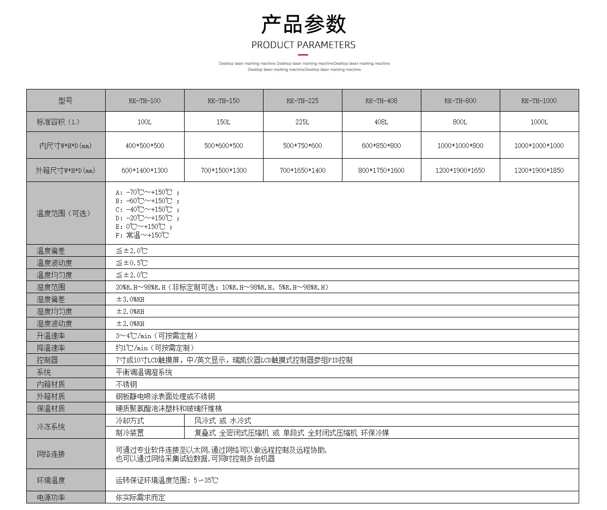 分體式高低溫試驗(yàn)箱瑞凱.jpg