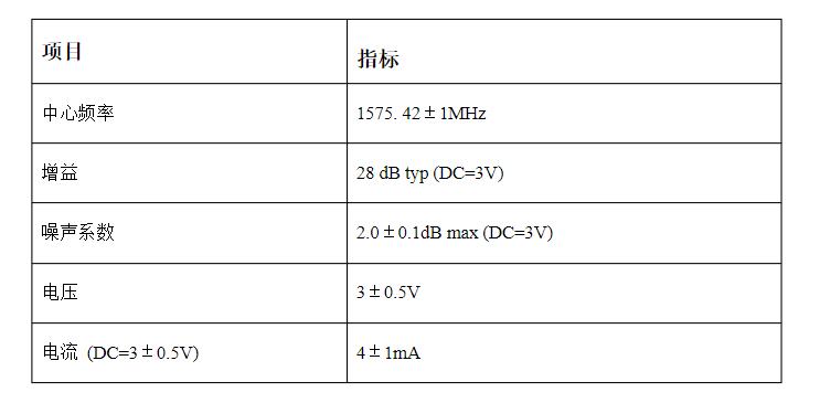 天線低噪聲放大器指標