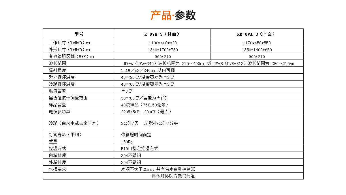 紫外老化試驗(yàn)箱