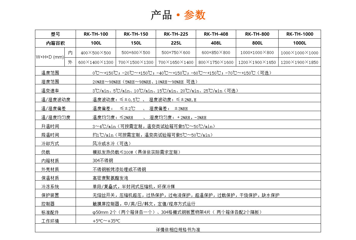 小型恒溫恒濕試驗(yàn)箱參數(shù)